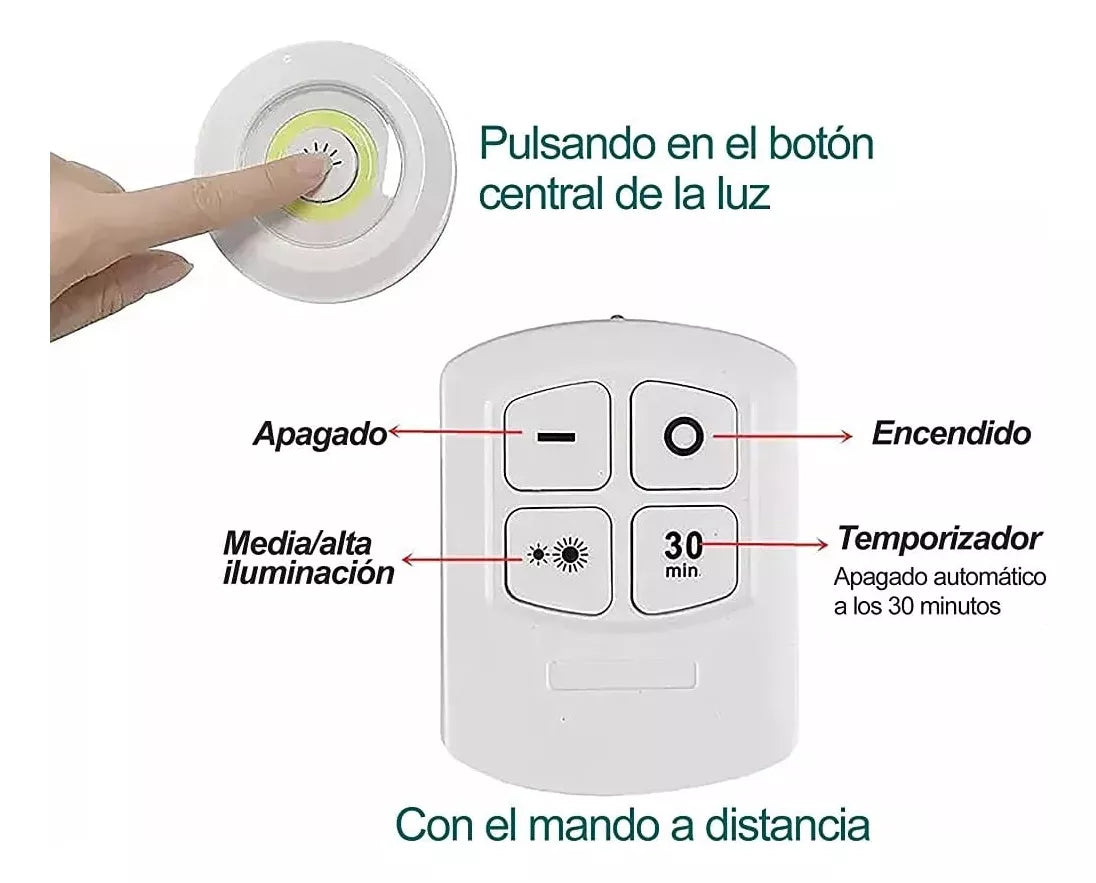 SET DE LUCES LED + 1 CONTROL REMOTO