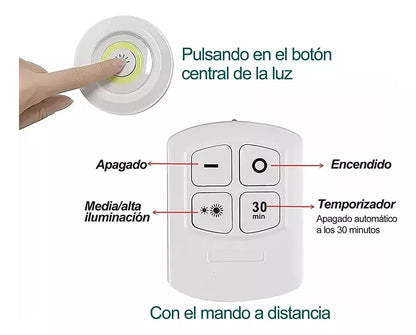 SET DE LUCES LED + 1 CONTROL REMOTO