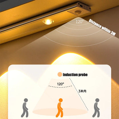 LED DECORATIVO CON SENSOR DE MOVIMIENTO + ENVIO GRATIS